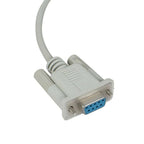 Allen Bradley 1761-CBL-PM02通訊電纜